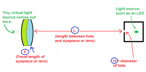 artificial star setup
