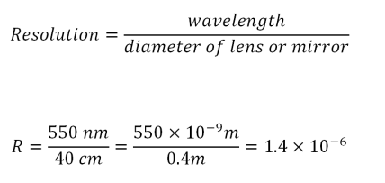 resolution of lens or mirror