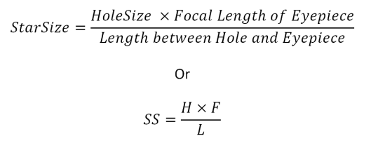 Star Size of artificial rig